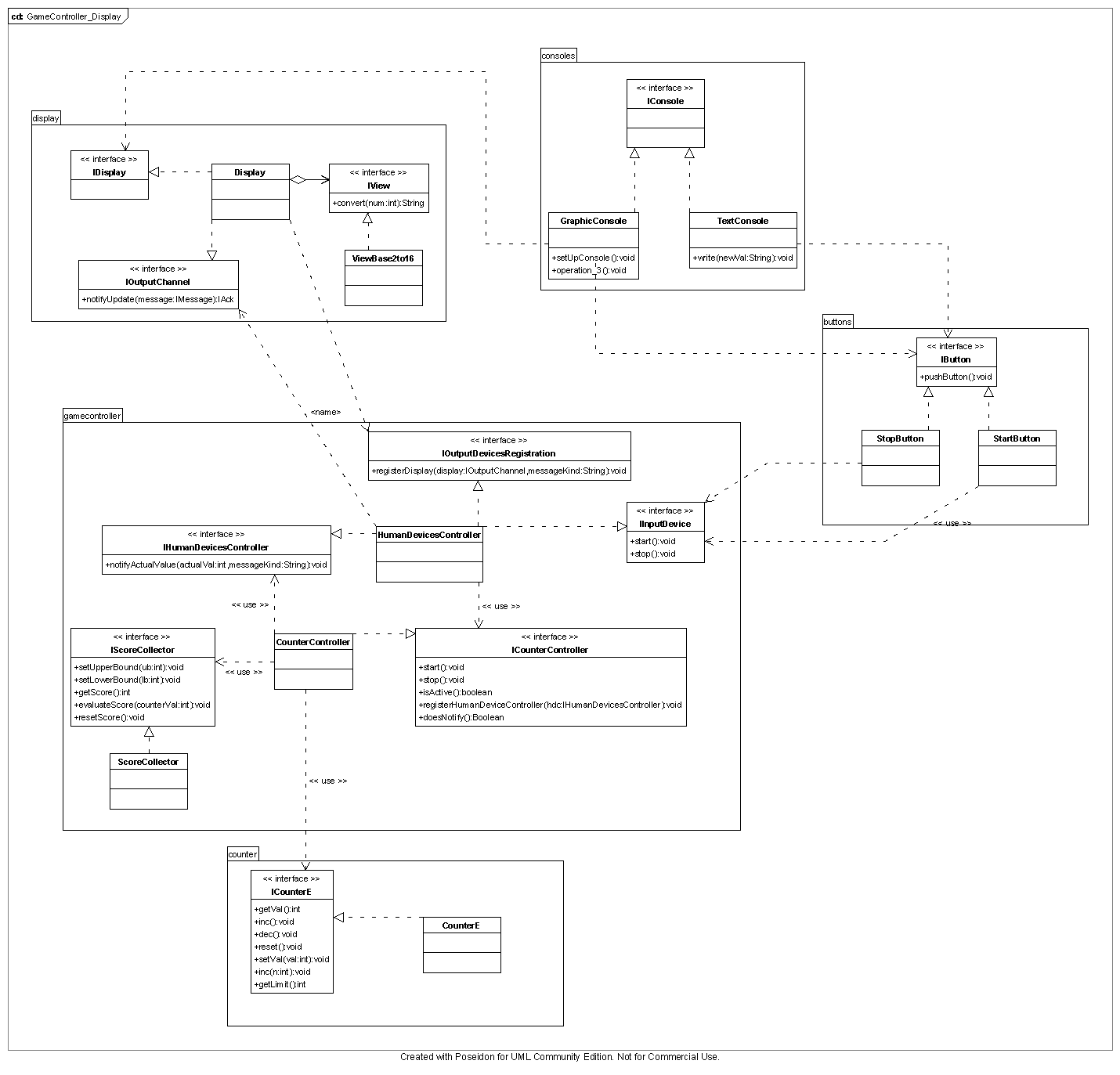 una visione generale del sistema